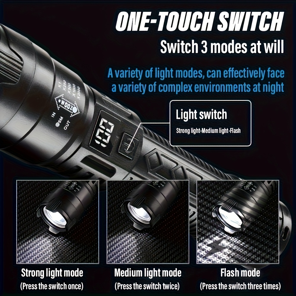 Hohe Starke Leistung Led Tasch – Outdoor Power Usb Bewertung und Preis