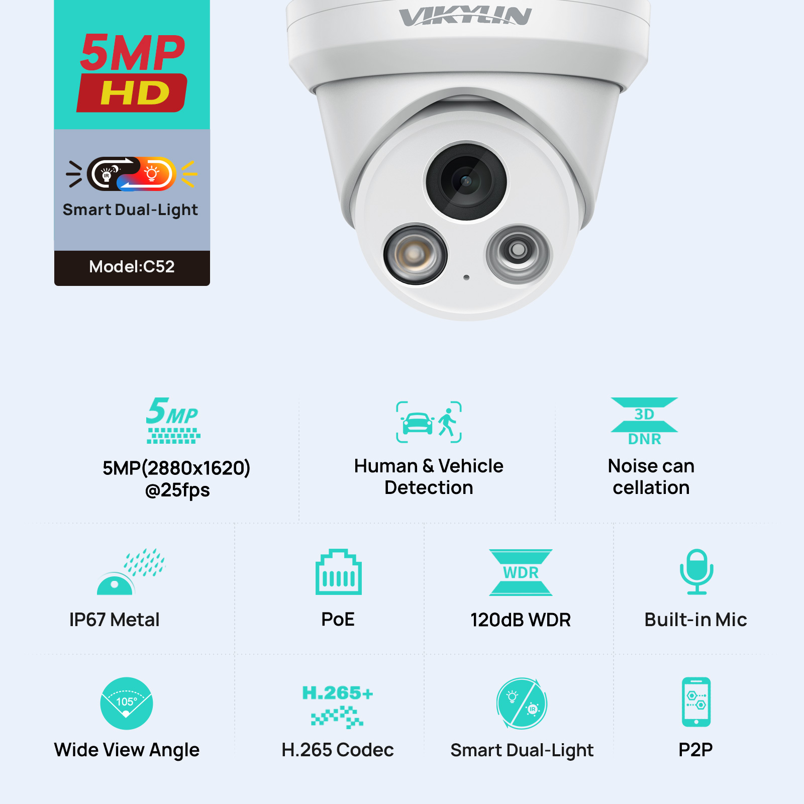 VIKYLIN 5MP Smart Dual Light I – Outdoor Power G Motion Bewertung und Preis