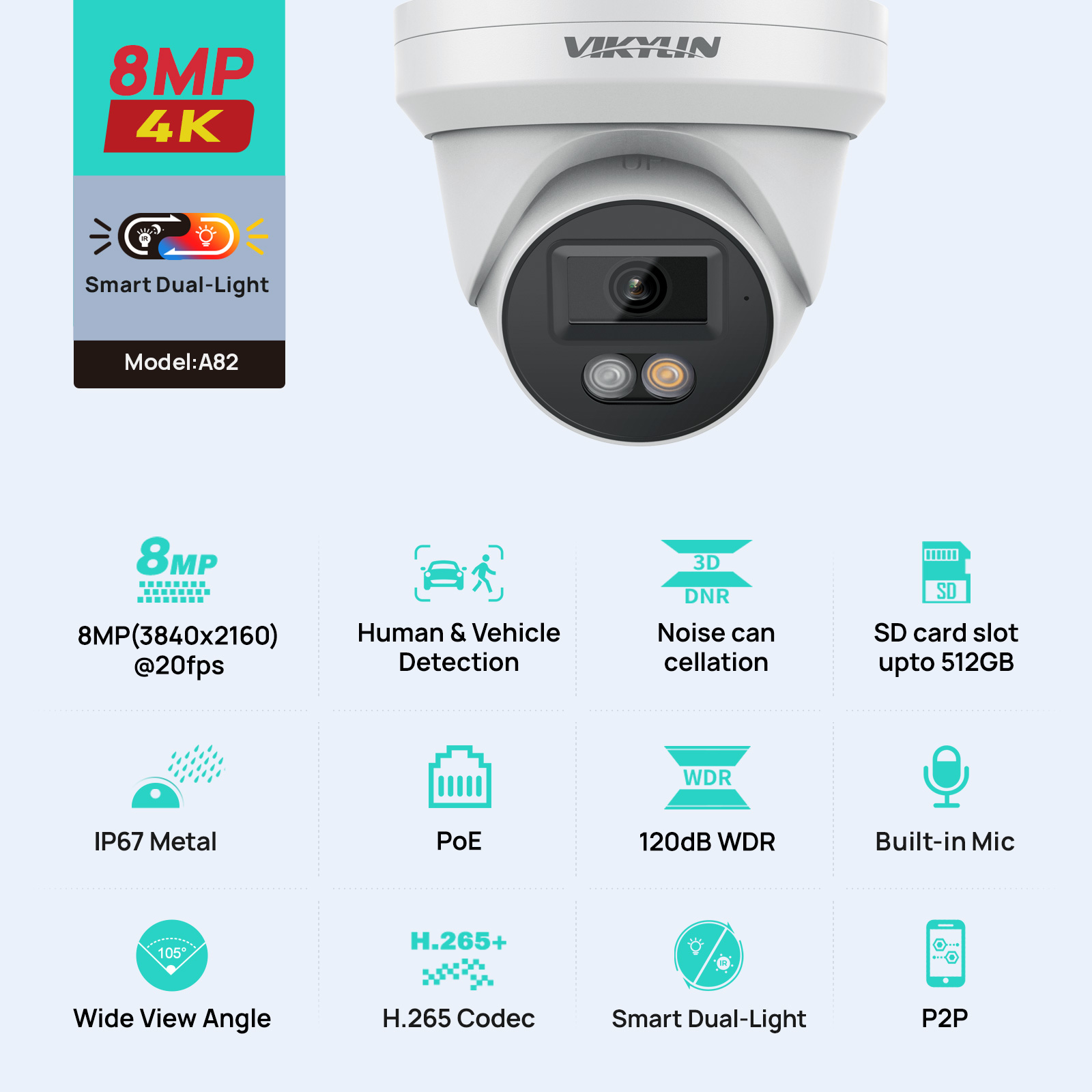 VIKYLIN 8MP 4K IP-Sicherheitsk – Outdoor Power G Motion Bewertung und Preis