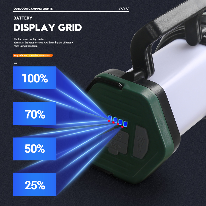 Tragbare leistungsstarke LED-T – Outdoor Power Usb Bewertung und Preis