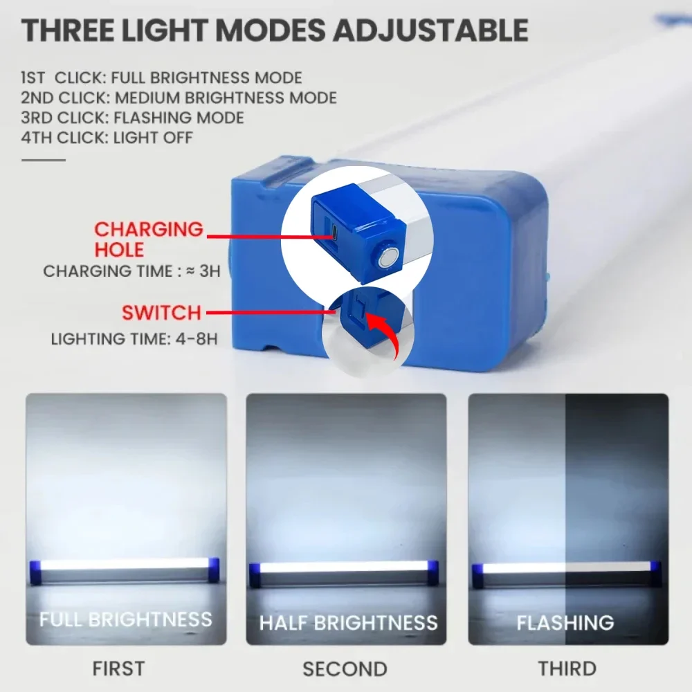 Superhelle LED-Taschenlampe, U – Outdoor Power Usb Bewertung und Preis