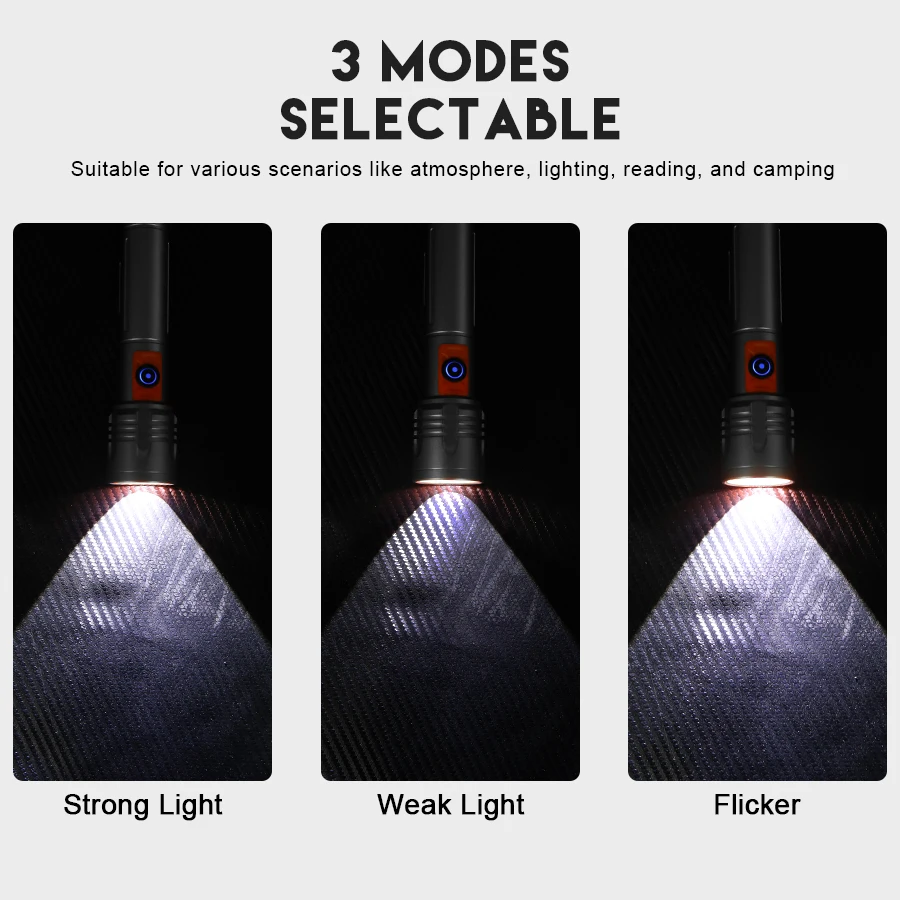 Hochleistungs-LED-Taschenlampe – Outdoor Power Usb Bewertung und Preis