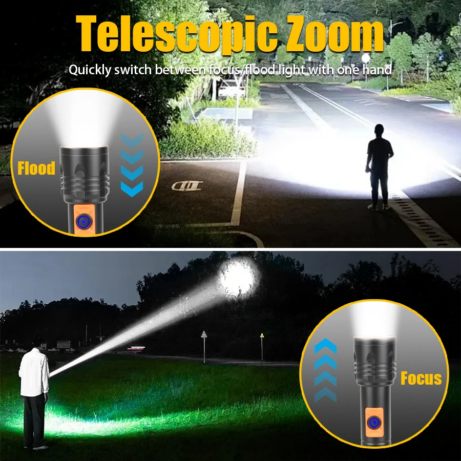 Hochleistungs-LED-Taschenlampe – Outdoor Power Usb Bewertung und Preis