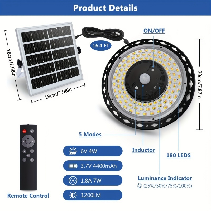 Solar-Schuppenleuchte für Auße – Outdoor Power For Gazebo Bewertung und Preis