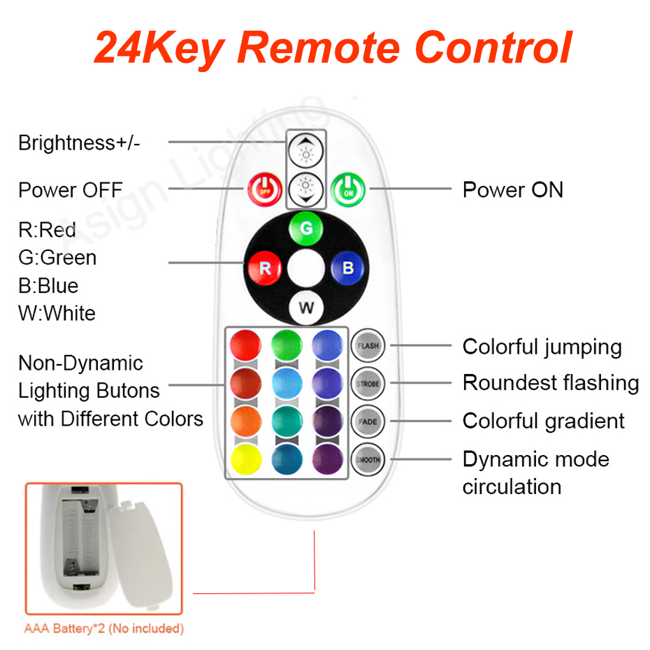 220V RGB LED Neonstreifen mit  – Outdoor Power Strip Bewertung und Preis