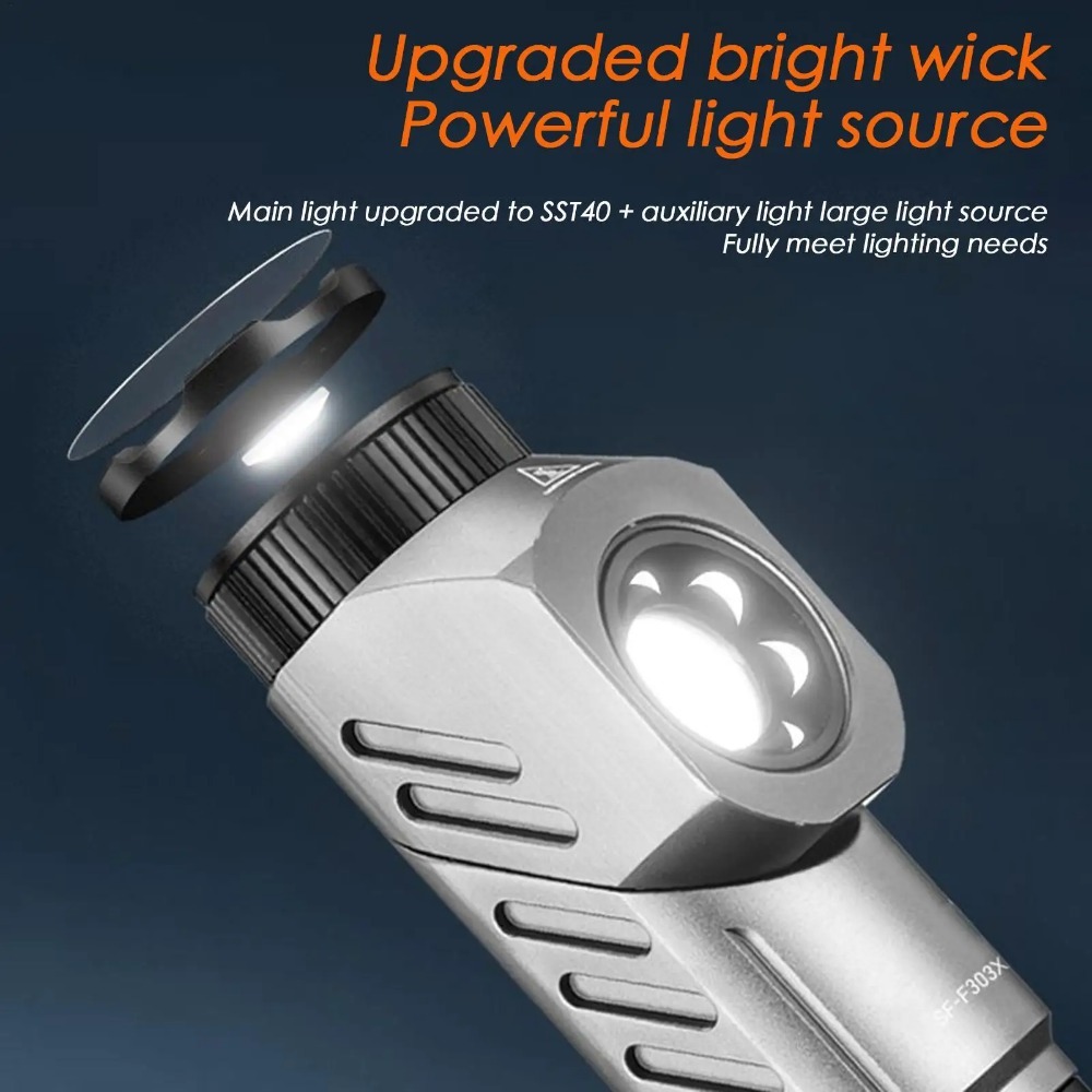 Leistungsstarke Mini-LED-Tasch – Outdoor Power Usb Bewertung und Preis