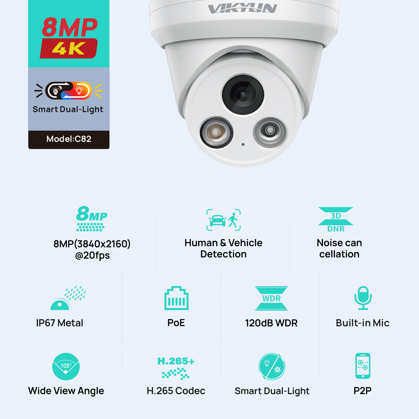 VIKYLIN 8MP 4K Dual Light IP-K – Outdoor Power G Motion Bewertung und Preis
