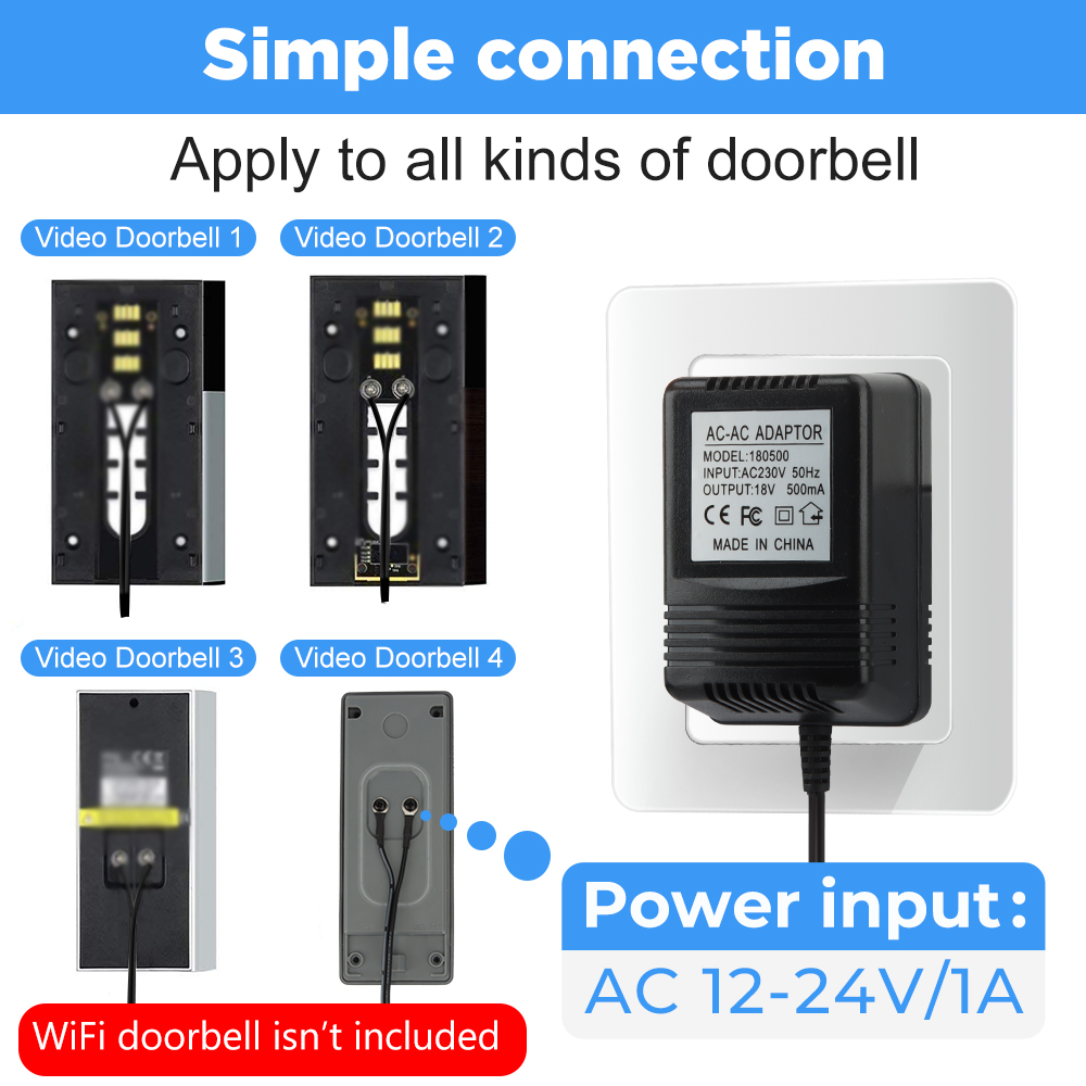 US UK EU Stecker 18V AC zu DC  – Outdoor Power Adapter Ring Bewertung und Preis