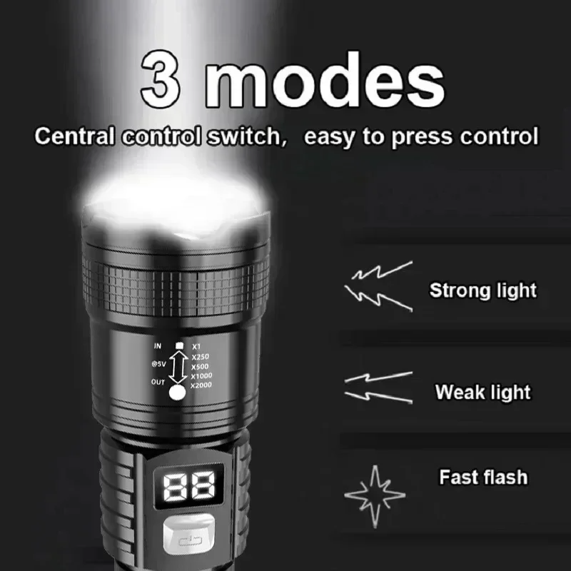 P50 Hochleistungs-Taschenlampe – Outdoor Power Usb Bewertung und Preis