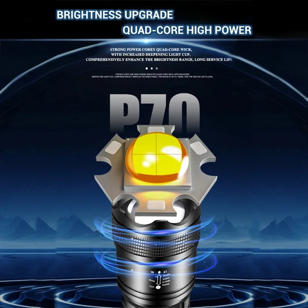 Leistungsstarke LED-Taschenlam – Outdoor Power Usb Bewertung und Preis