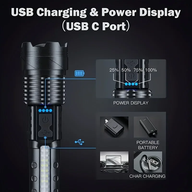Leistungsstarke LED-Taschenlam – Outdoor Power Usb Bewertung und Preis