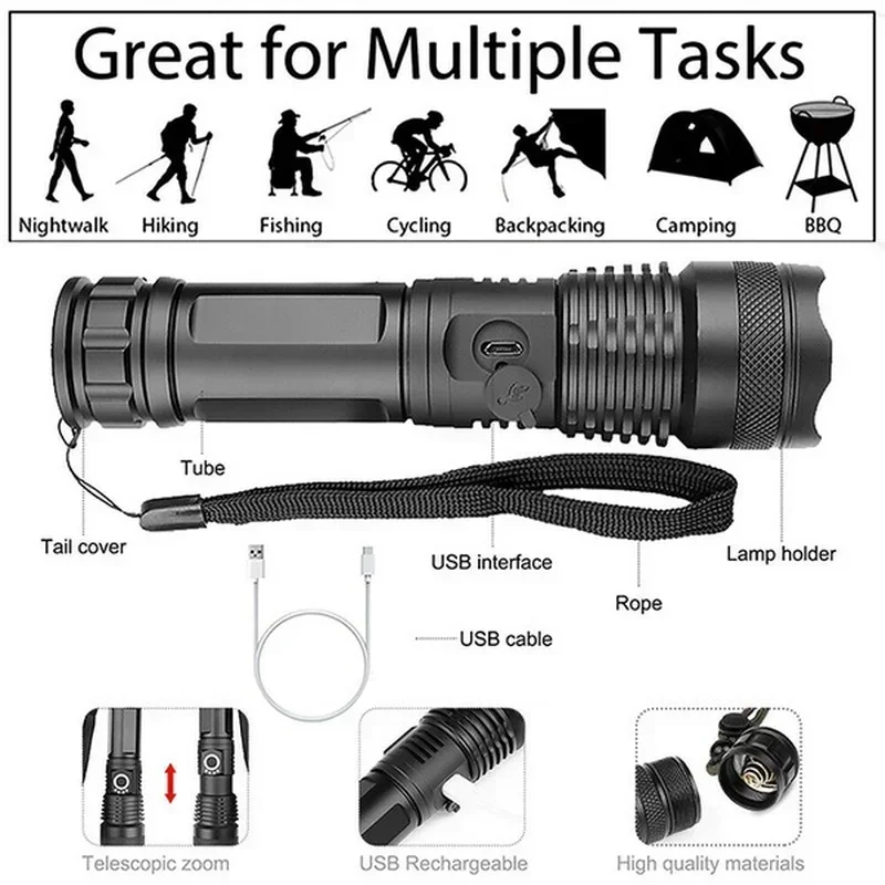 Hochleistungs-XHP70-LED-Tasche – Outdoor Power Usb Bewertung und Preis